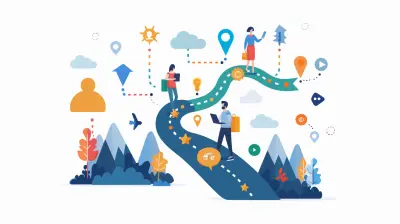How to Align Your Content with the Buyer’s Journey