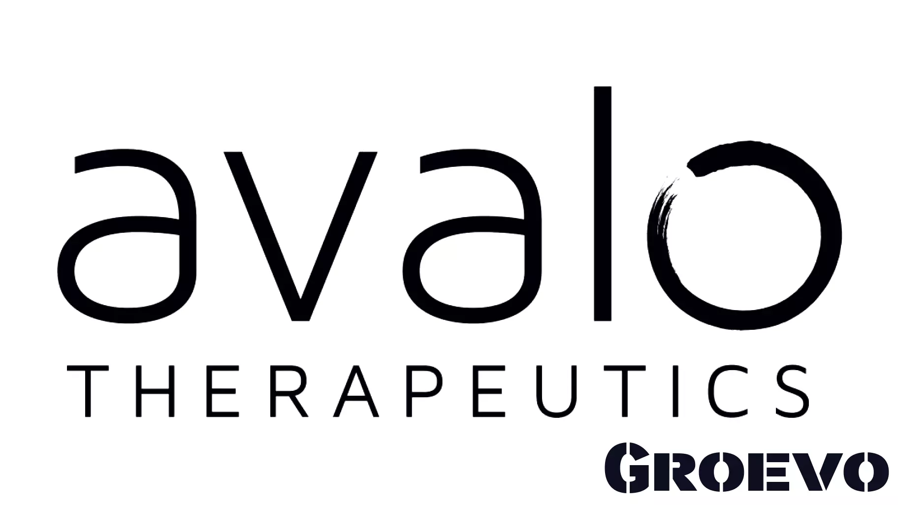 Avalo Therapeutics Announces Key Developments and Financial Overview for Q1 2025