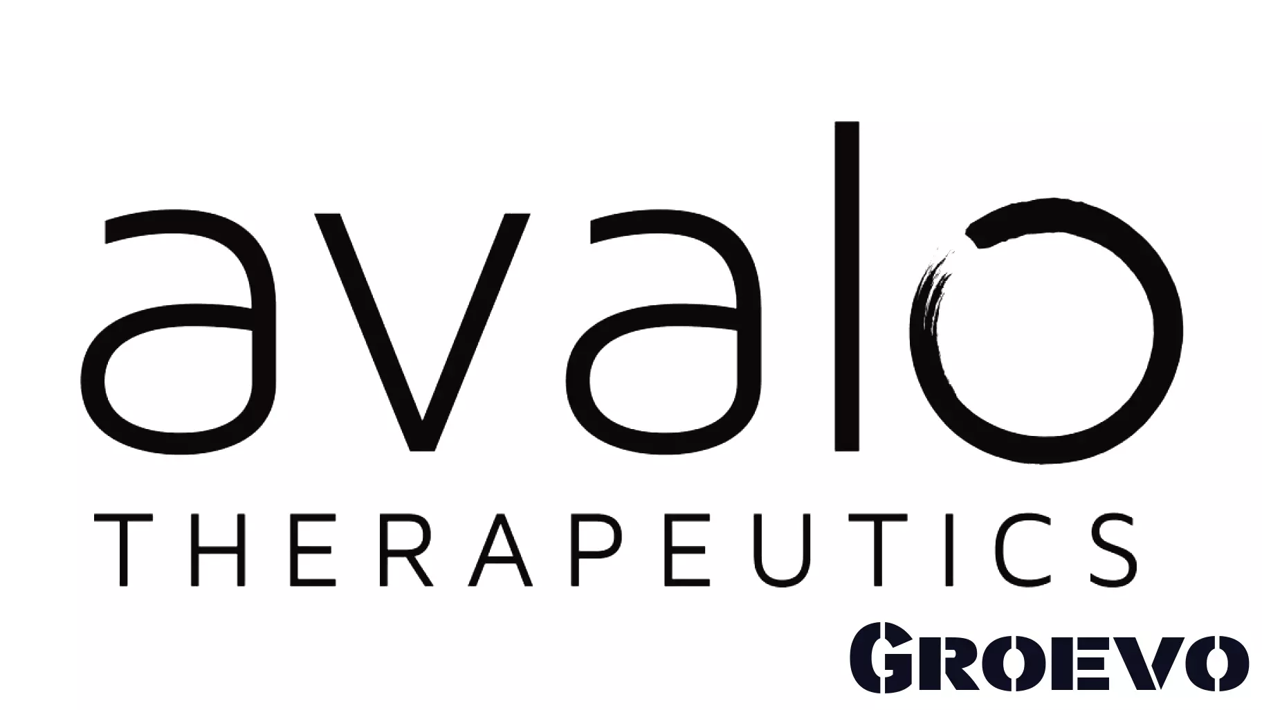 Avalo Therapeutics Shares Financial Results and Strategic Developments for 2024