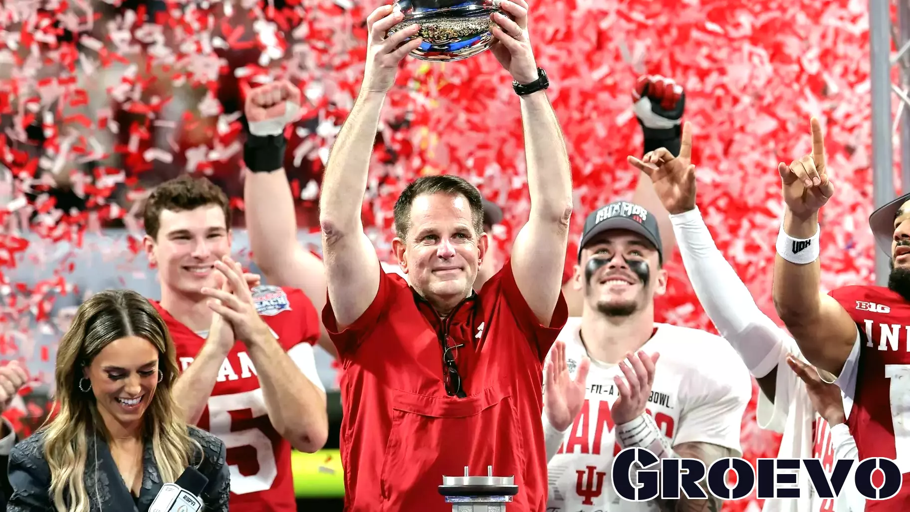 **Leadership Secrets from Indiana's Improbable Championship Run**