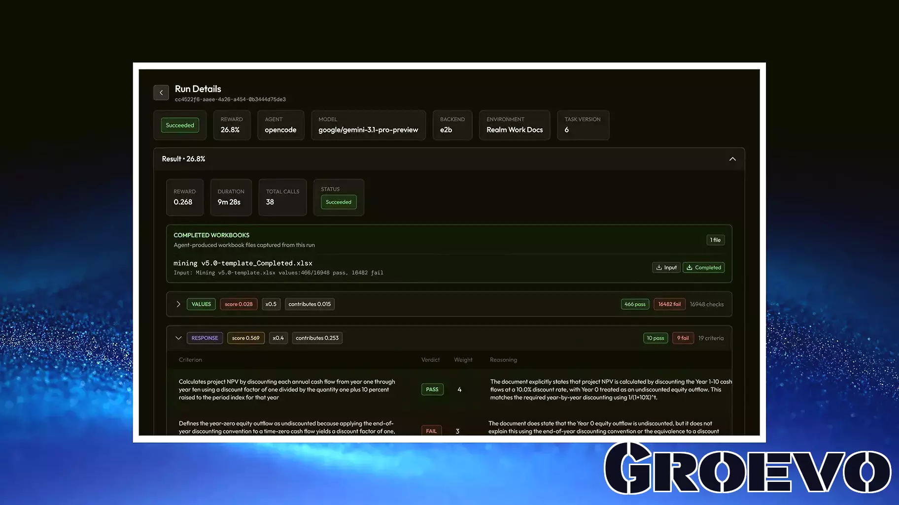Micro1 Places a $1 Billion Wager on Enterprise Data, Not Just Smarter Models
