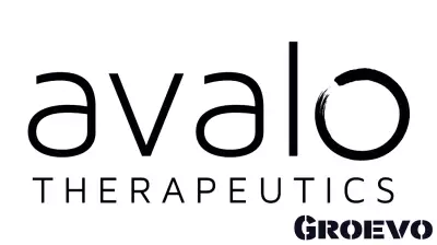 Avalo Therapeutics Announces Key Developments and Financial Overview for Q1 2025