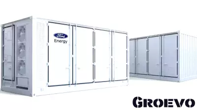 Ford stock pops nearly 20% in two days as investors bet on AI adjacent energy storage business