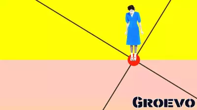 Measuring Perspective: A Key to Long-Term Business Success