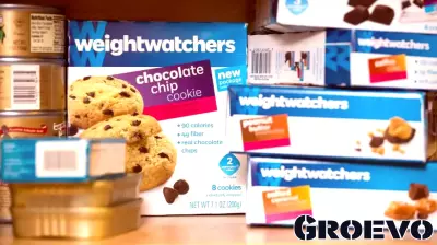 Weight Watchers Enters Bankruptcy Amidst Changing Dietary Trends